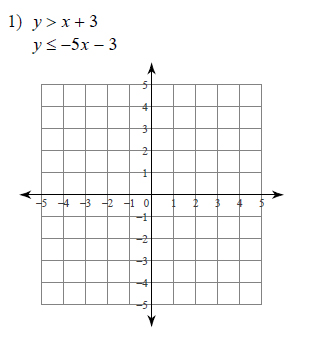 systems of inequalities worksheet answers