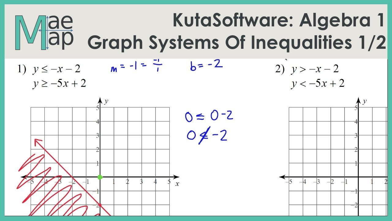systems of inequalities worksheet answers