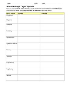 Human Biology: Organ Systems Worksheet for 7th - 10th Grade ...