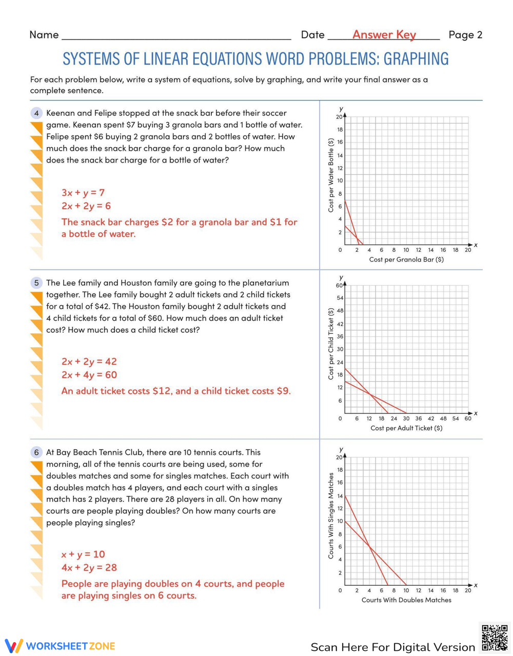 systems word problems worksheet answers