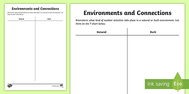 Environments and Connections T Chart Worksheet - Twinkl