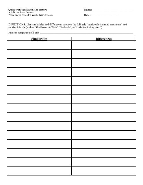 T-chart Worksheet - Peace Corps