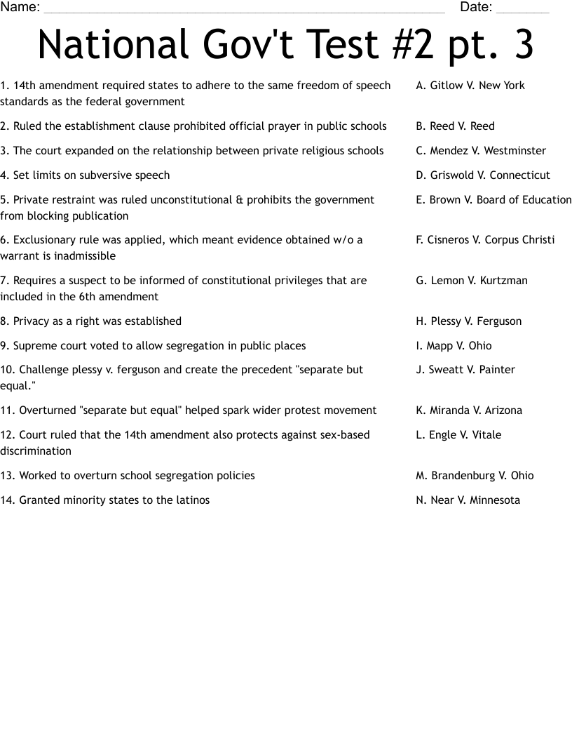 National Govt Test #2 pt. 3 Worksheet - WordMint