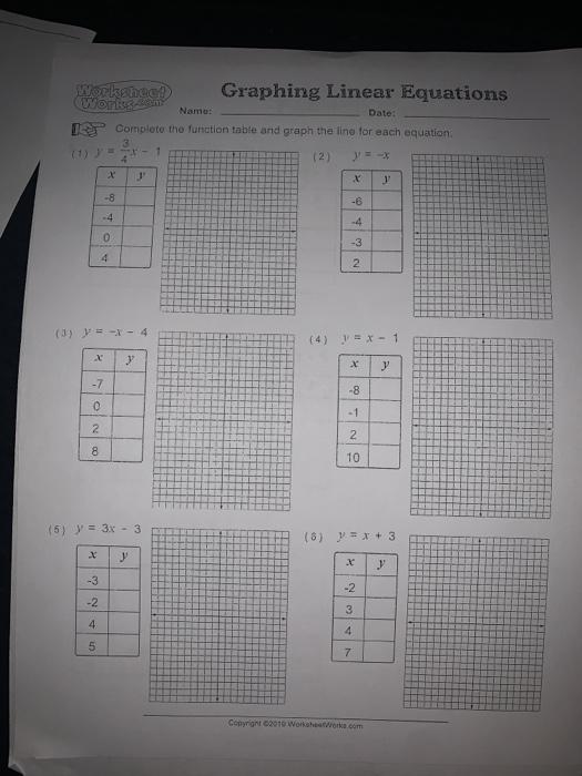 Namu: Date: Worksheet Graphing Linear Equations Wom | Chegg.com