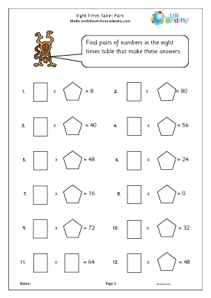 Multiplication Maths Worksheets for Year 3 (age 7-8) - URBrainy.com