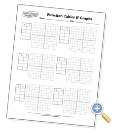Blank Function Tables &  Graphs - WorksheetWorks.com