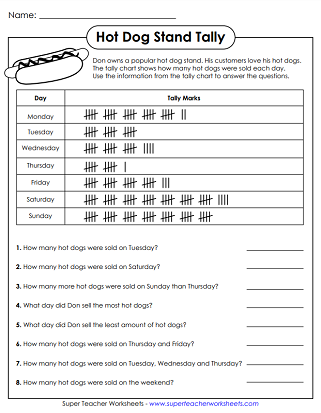 Tally Marks Worksheets