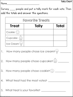 First Grade Fanatics: April 2020