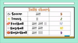 tally pictograph worksheet