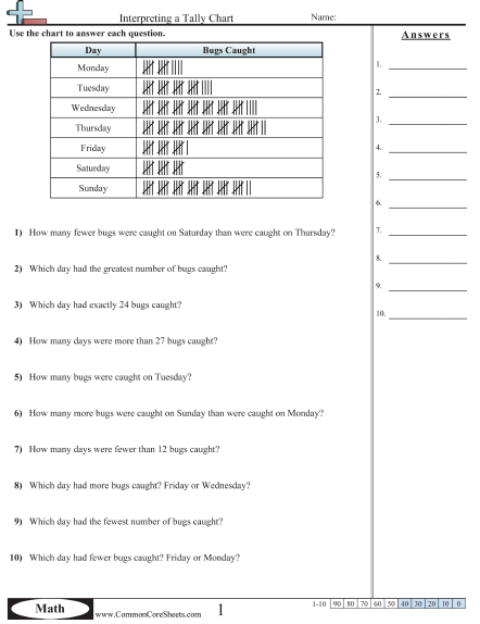 Tally Worksheets | Free - Distance Learning, worksheets and more ...