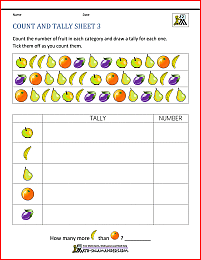 tally worksheet for kindergarten