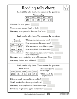 Reading tally charts | 1st grade Math Worksheet | GreatSchools