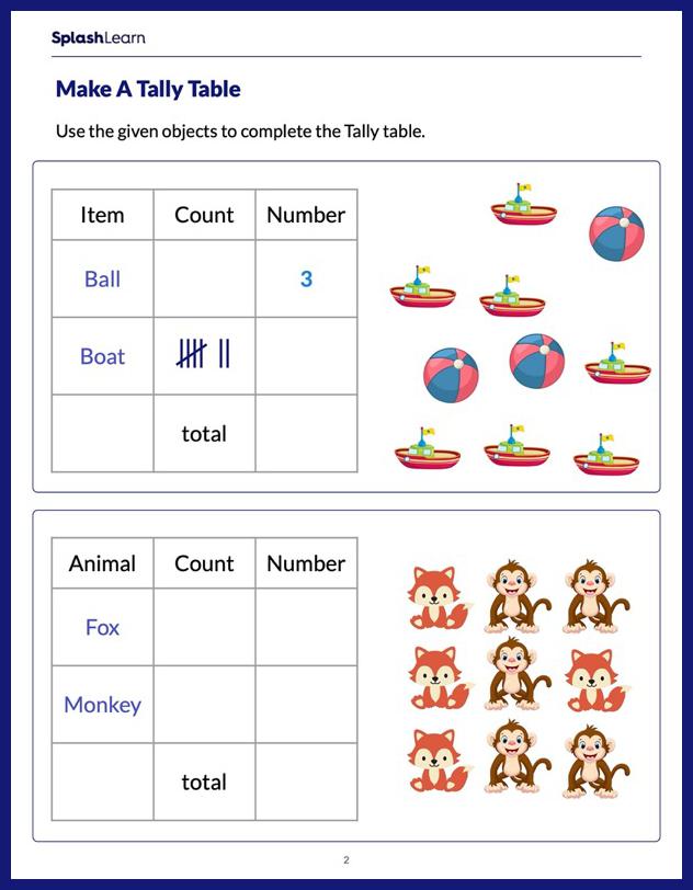 Tally Chart Worksheets Worksheets Library Tally Chart Worksheets Worksheets Library