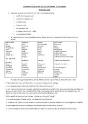 10 things I hate about you vs. The taming of the shrew - ESL ...