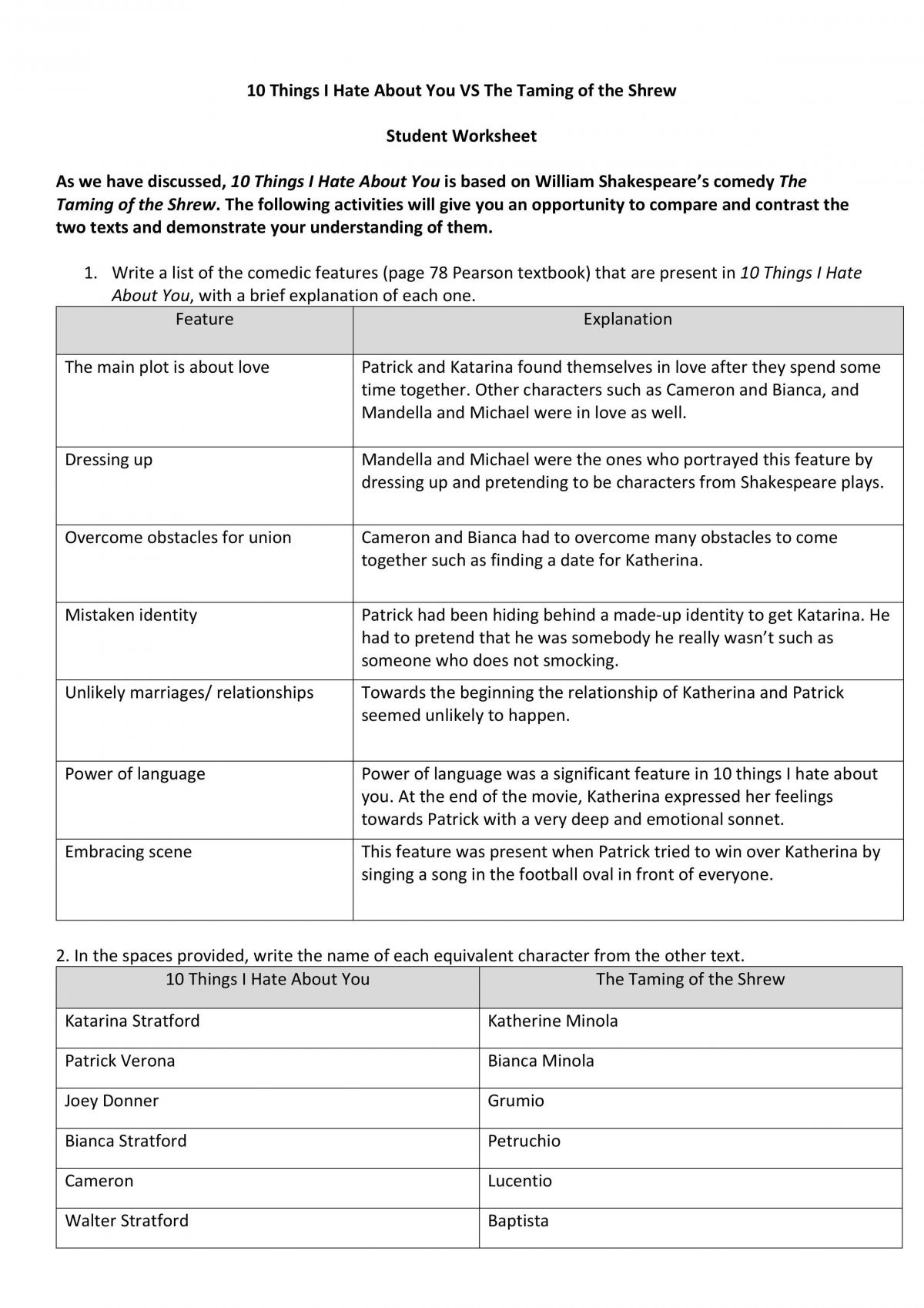 taming of the shrew worksheet