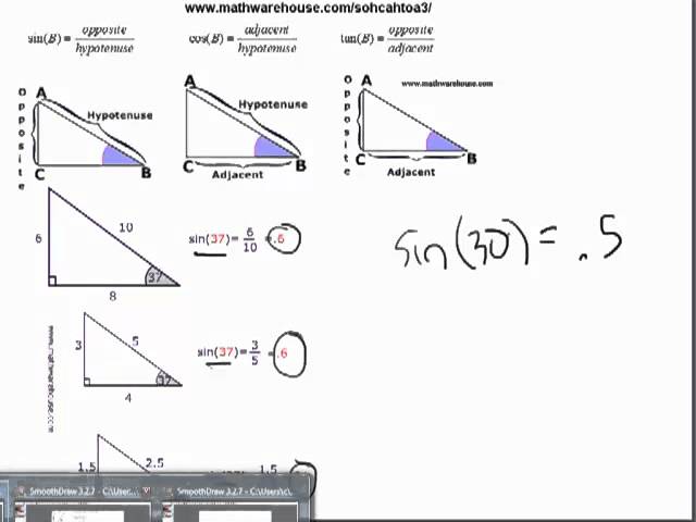 tangent ratio worksheet answers