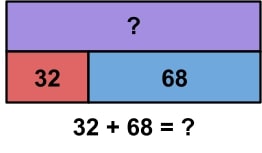 tape diagram math worksheet grade 2