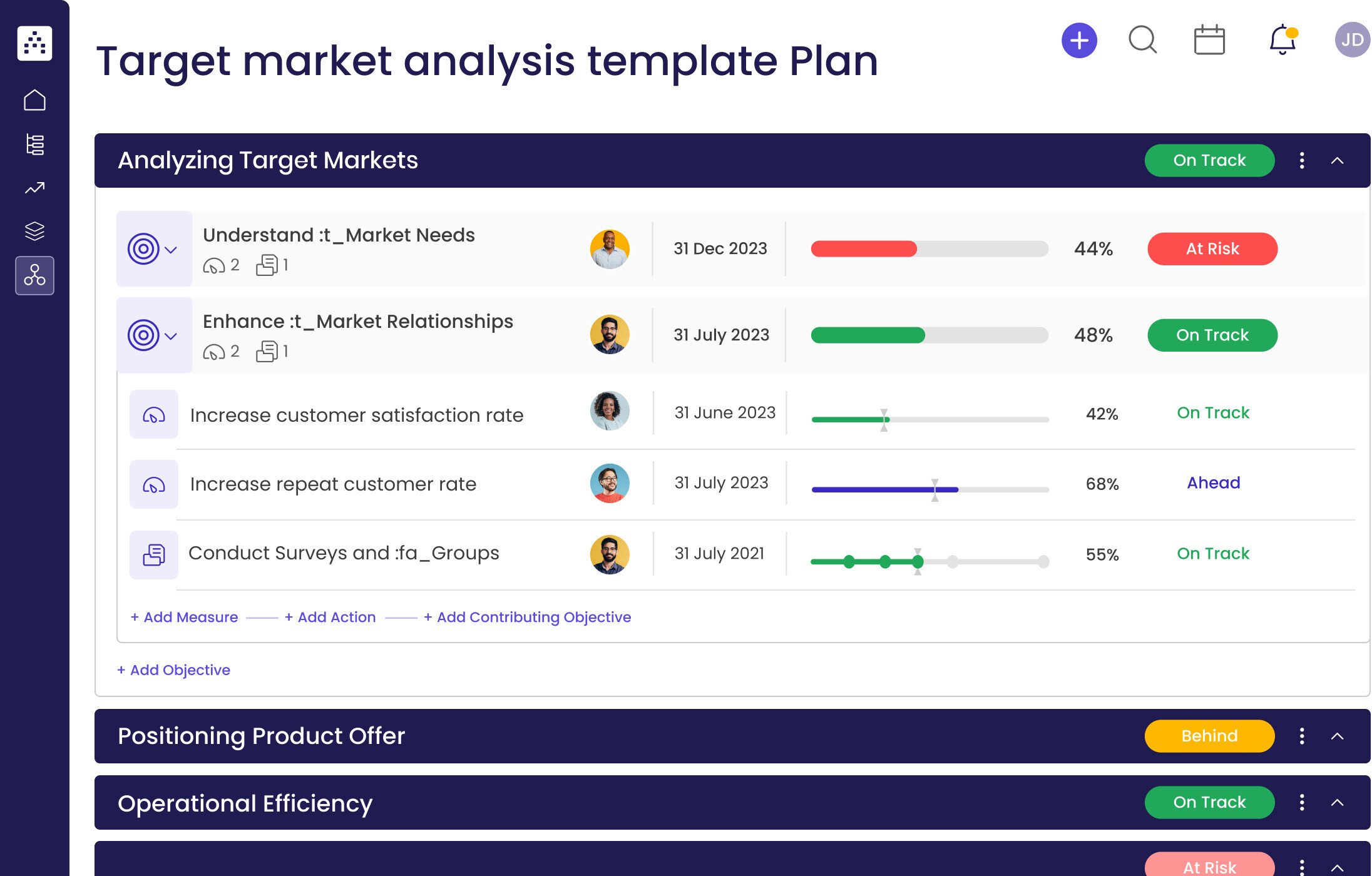 Target market analysis template