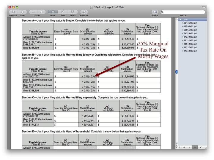 tax computation worksheet 2012