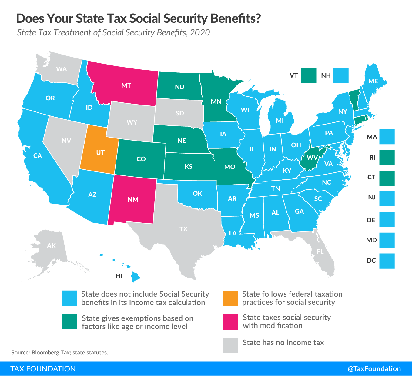 taxable social security benefits worksheet