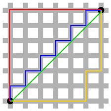 taxicab geometry worksheet
