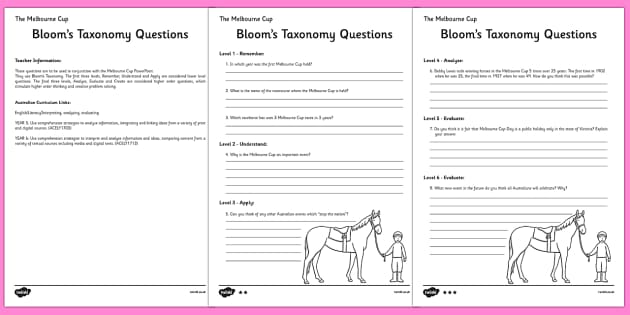 The Melbourne Cup - Blooms Taxonomy Worksheet - Comprehension