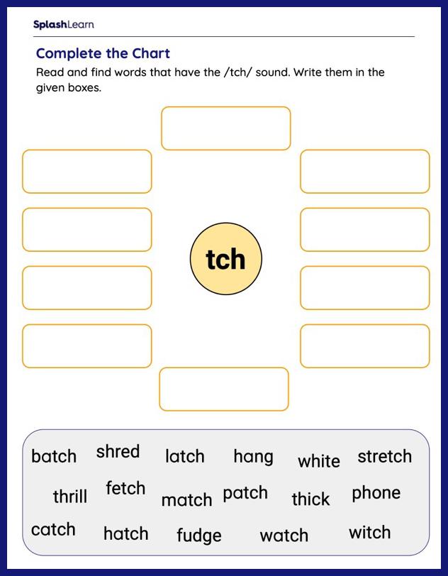 List the tch Words - ELA Worksheets - SplashLearn