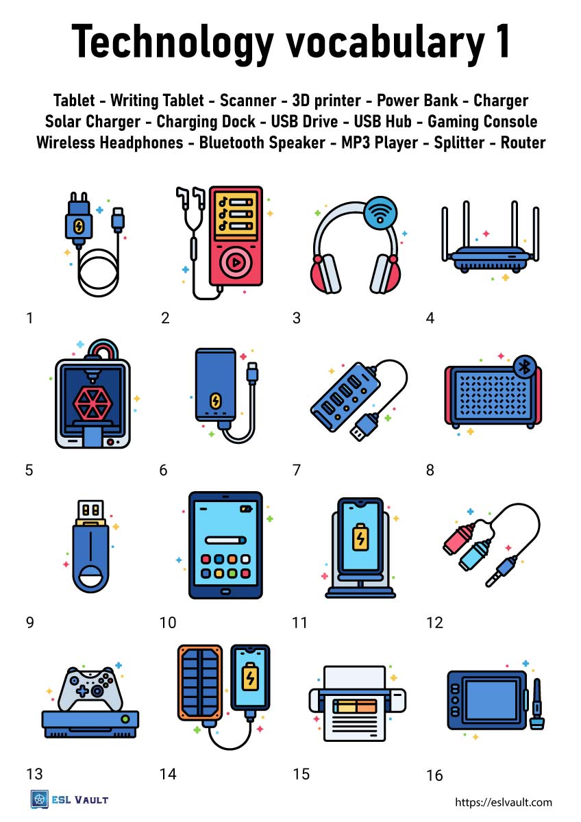 teach nology worksheet vocabulary