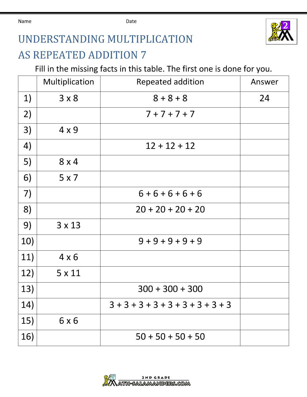 Needs and Wants Worksheet | Teach Starter