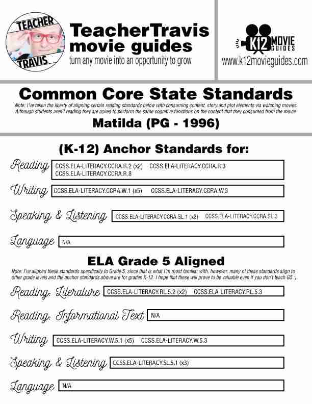 teacher movie worksheet