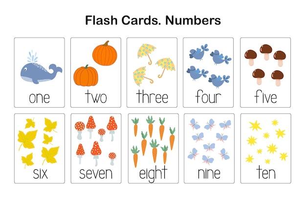 Unit2 Teacher Resource Worksheet 2 PDF | PDF | Poster | Cognition