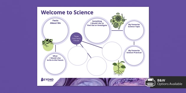 Hello Science Teacher Transition Worksheet (teacher made)