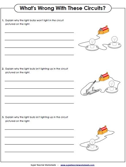 Science Worksheets