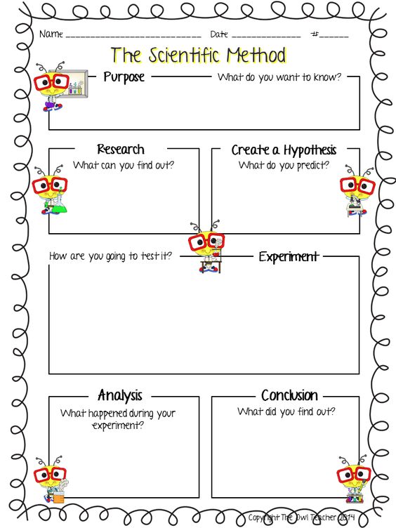 Scientific Method., Teacher Idea