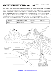 Tectonic Plates Worksheets