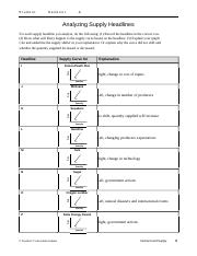 teachers curriculum institute worksheet