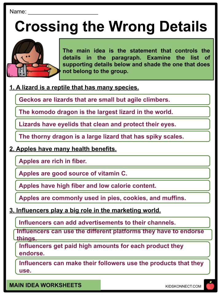 Main Idea Worksheets &  Facts for Kids | Identifying it + Examples