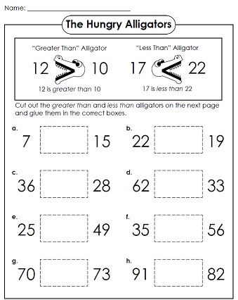 teaching greater than and less than 2nd grade