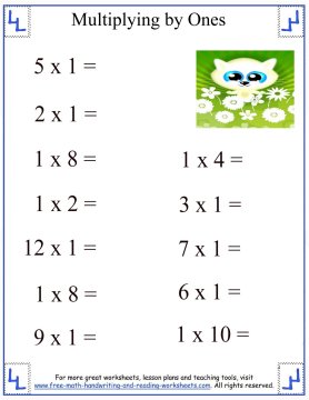 Learning Multiplication - Facts and Rules