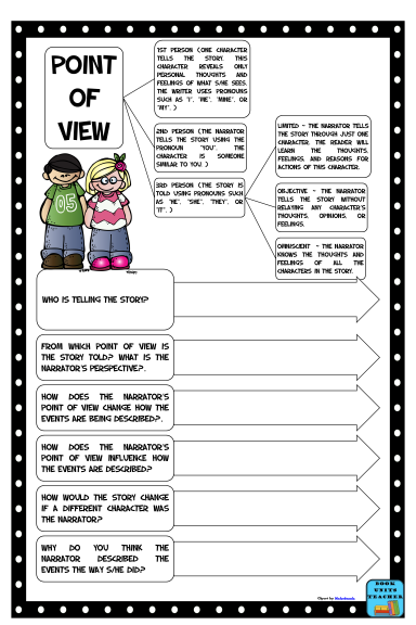 teaching point of view activities