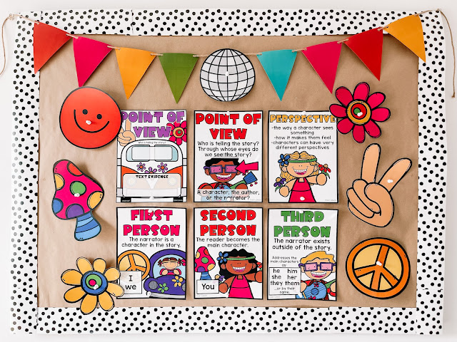 Teaching Point of View | The Lemonade Stand