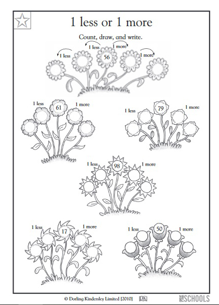 Teacher Worksheets, K-12 Tests. Print or Online.
