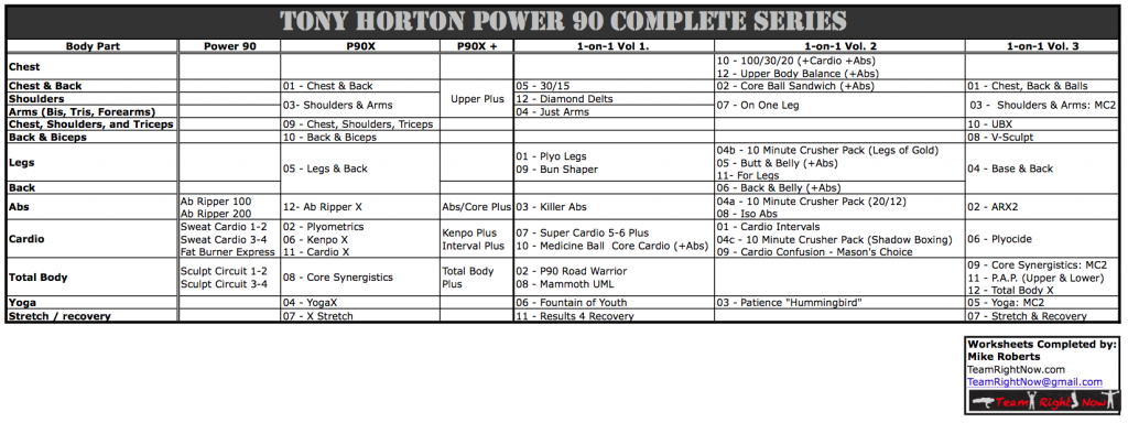 team beachbody worksheet