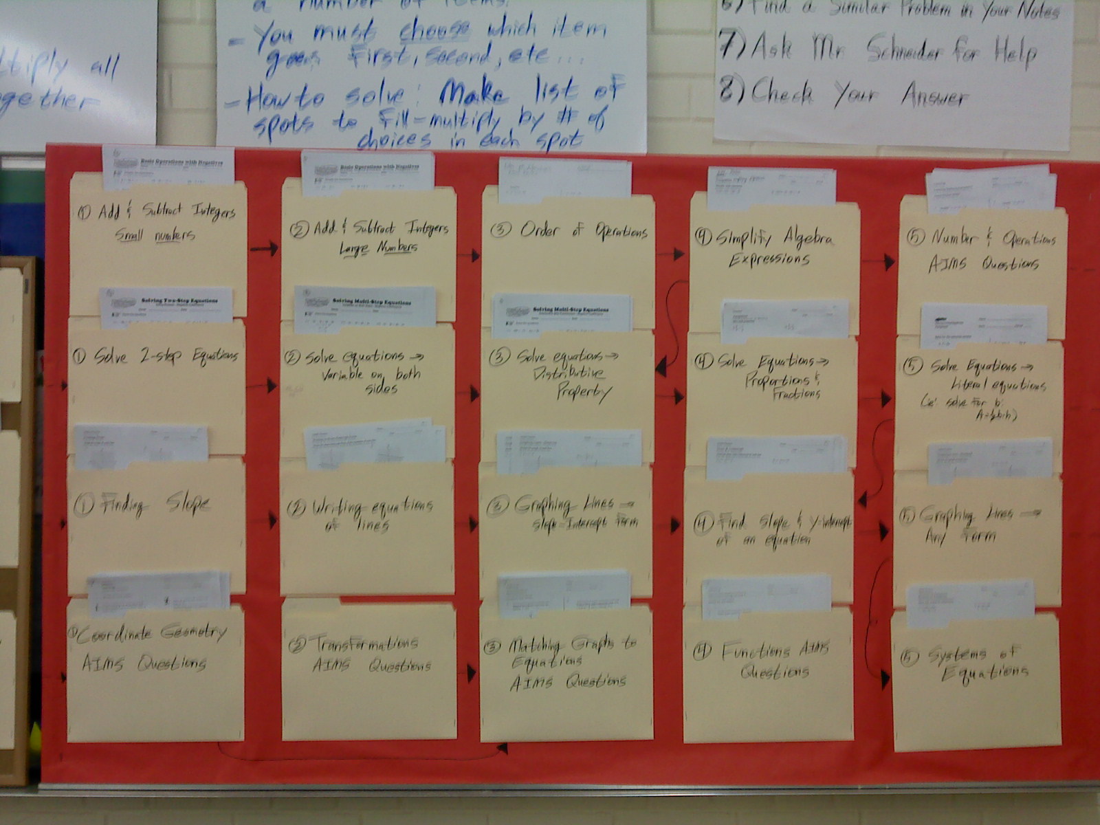 The Wall of Remediation (Or: My Low-Tech Version of Khan Academy ...