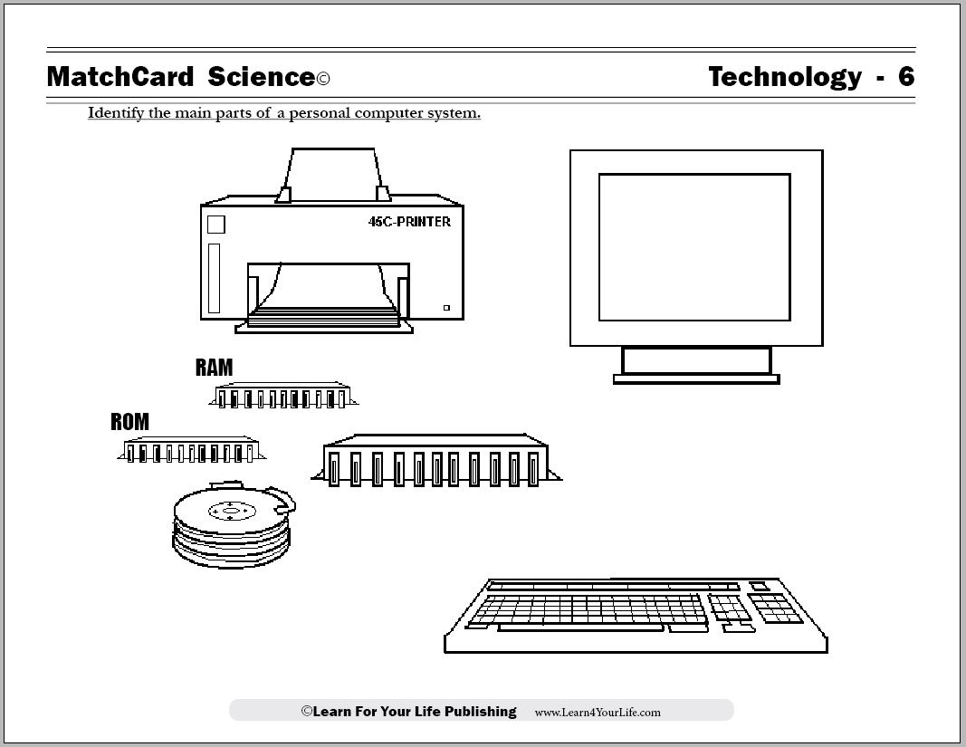 Technology Lesson Plans
