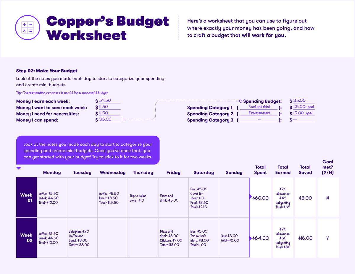 teen budget worksheet