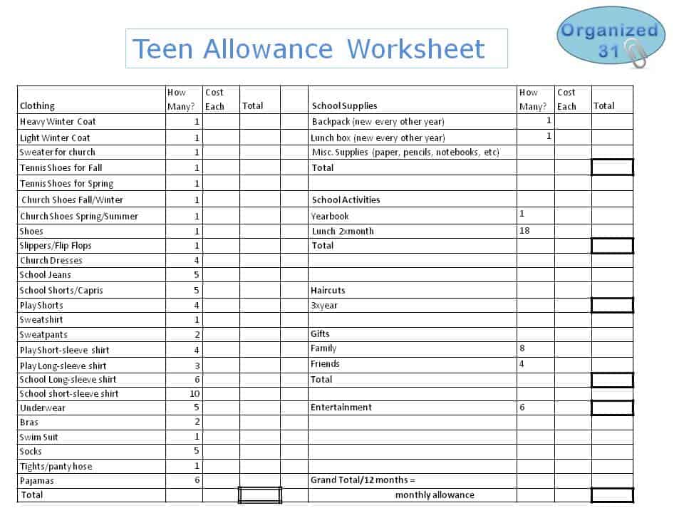 teen budget worksheet