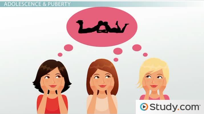 teen sexuality worksheet
