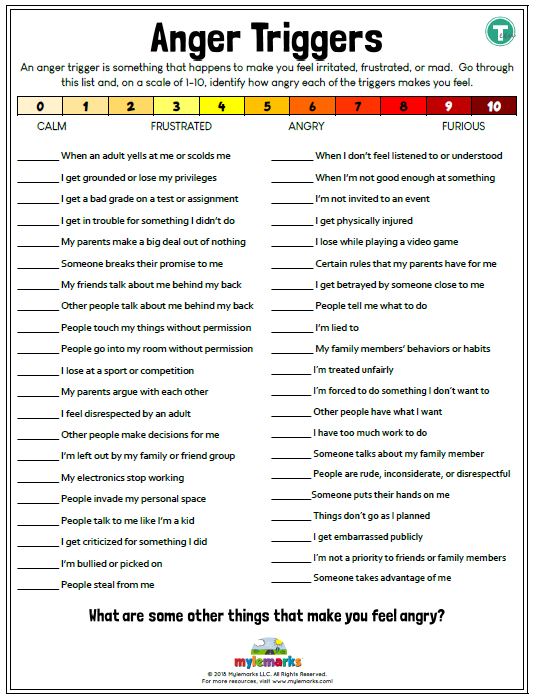 Anger Triggers [Teen] (+ES) [F]