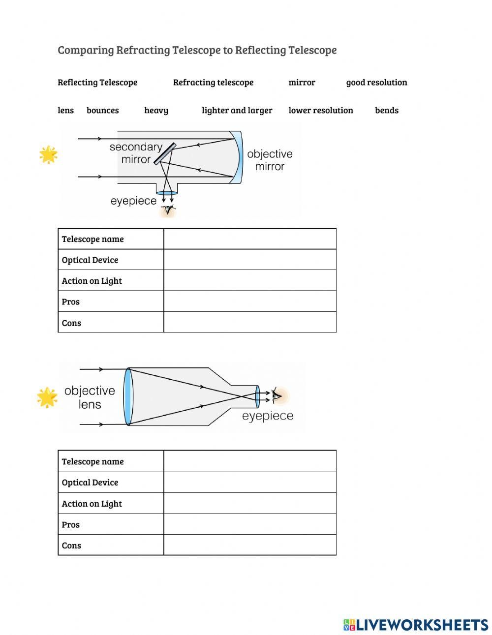 Comparing Reflecting and Refracting Telescopes worksheet Live